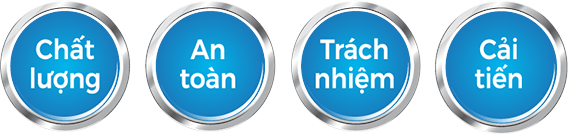 Giá trị cốt lõi